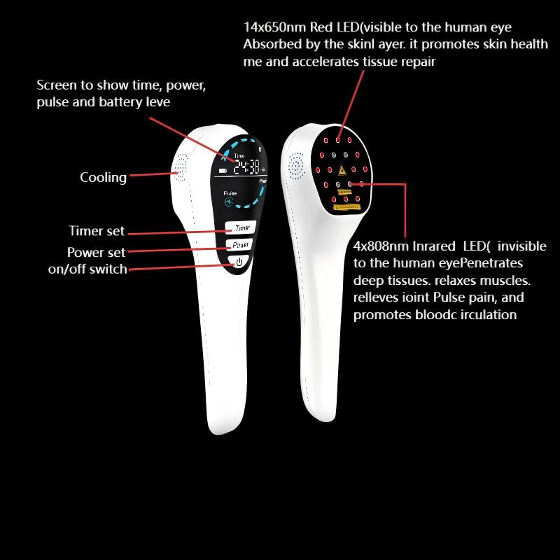 Red Light Therapy ,light therapy ,therapy device ,target therapy, light therapy for full body ,therapy Red Light Therapy ,light therapy ,therapy device ,target therapy, light therapy for full body ,therapy